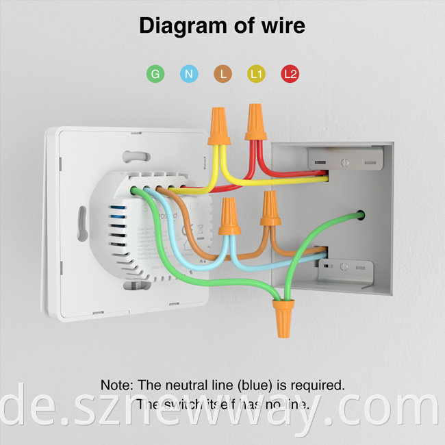 Gosund Sw9 Switch